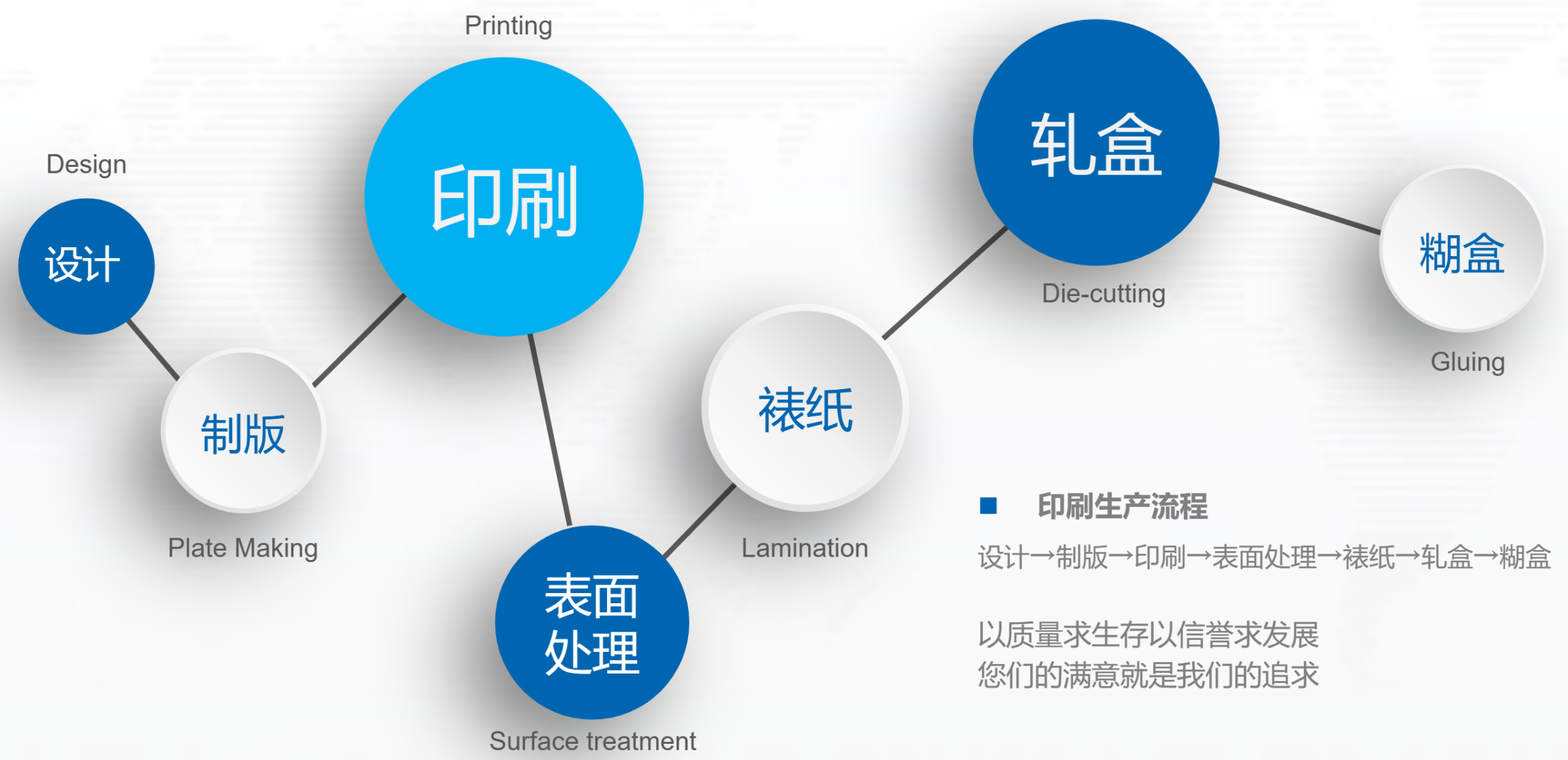 微信截图_20230401101034.png 微信截图_20230401101034.png